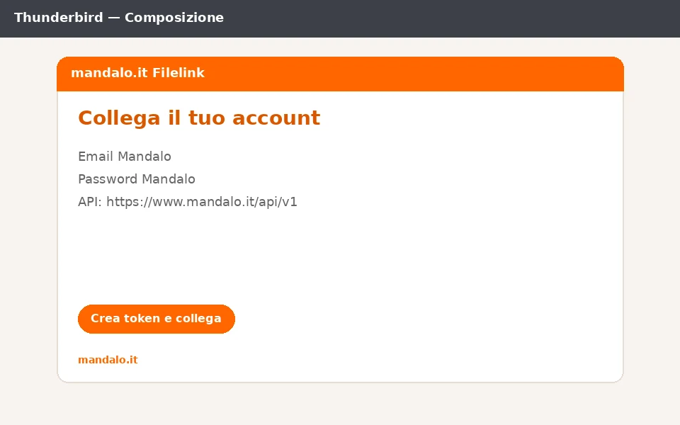 Configurazione account Filelink mandalo.it