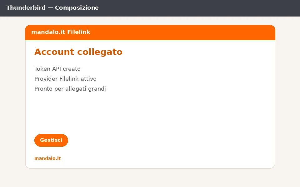 Collegamento con email e password Mandalo